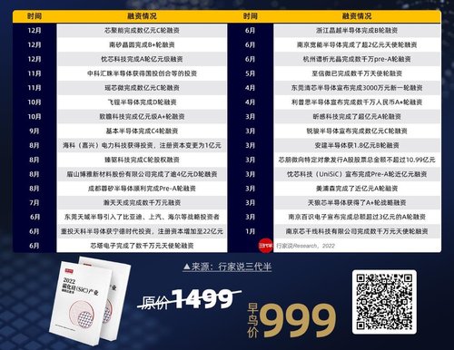 行家说