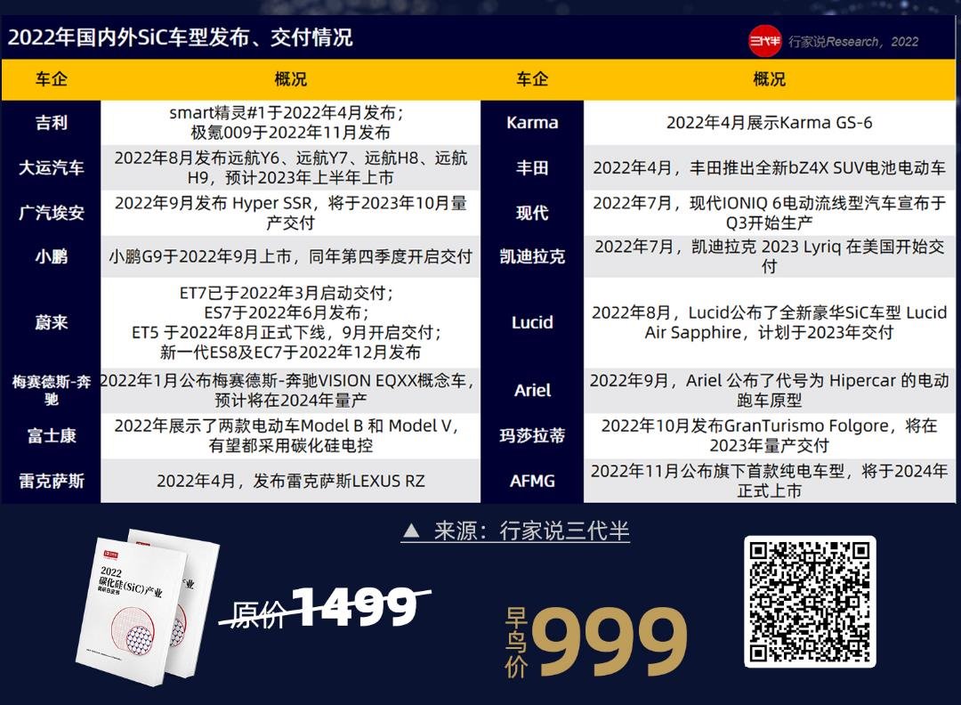 行家说