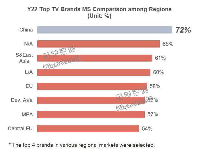 8月国内电视出货量达275.5万台，小米Mini LED电视荣登最受国人欢迎榜首,中国电视市场,电视出货报告,小米Mini,LED电视,国产品牌,电视市场同比下降,2024年电视销量统计,第1张