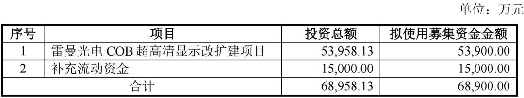 行家说