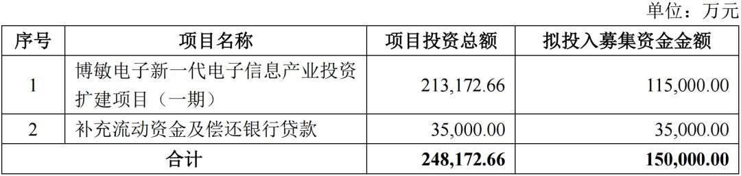 行家说