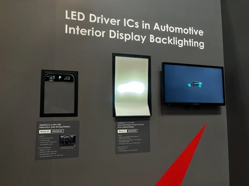 聚积科技畅行2023美国消费电子展 (CES)