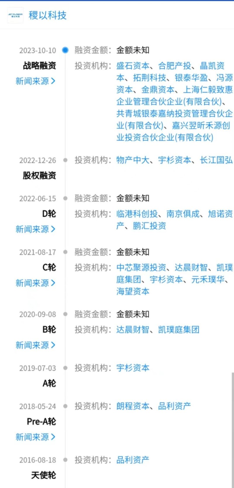 第8轮！这家LED相关厂商再获数亿元融资