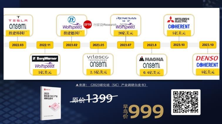 73亿SiC收购案！买卖方是谁？