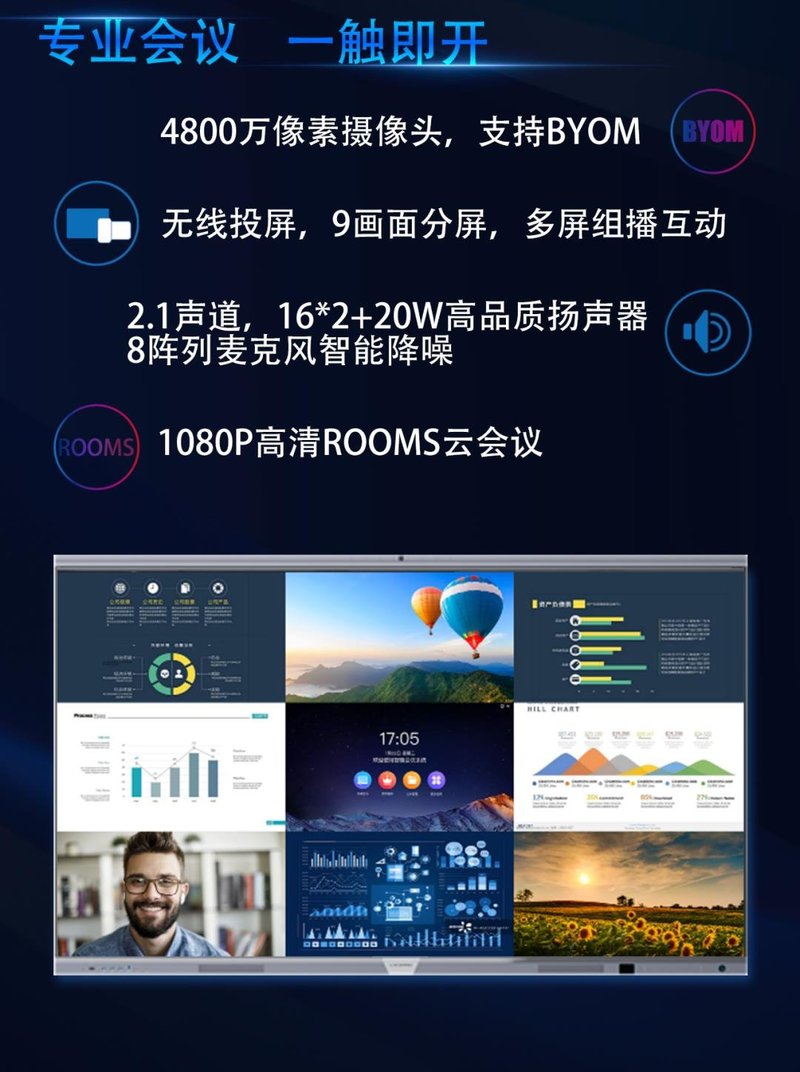 一期一会 | 一图读懂利亚德全系一体机产品