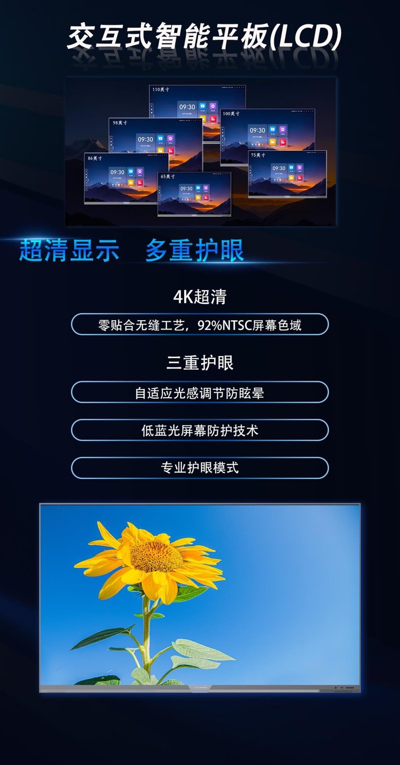 一期一会 | 一图读懂利亚德全系一体机产品