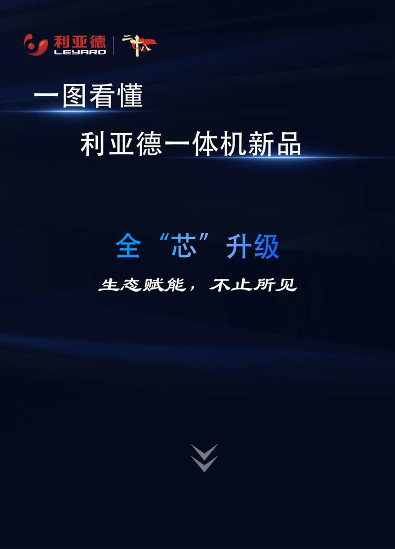 一期一会 | 一图读懂利亚德全系一体机产品
