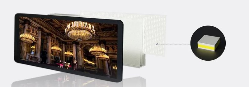 Mini器件全系通过AEC-Q102认证! 华引芯加速渗透车载光源市场