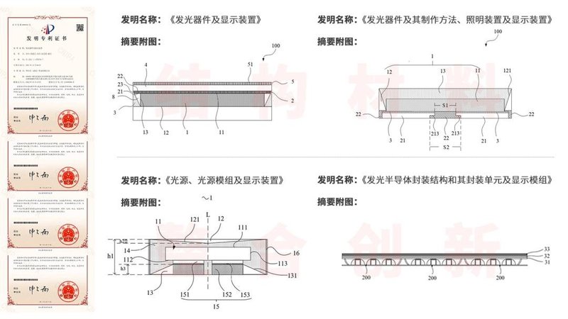 Mini器件全系通过AEC-Q102认证! 华引芯加速渗透车载光源市场