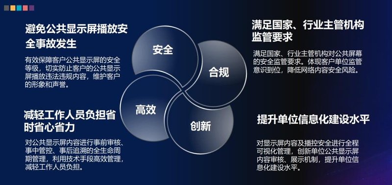 2023深圳安博会开幕，洲明展位亮点直击！
