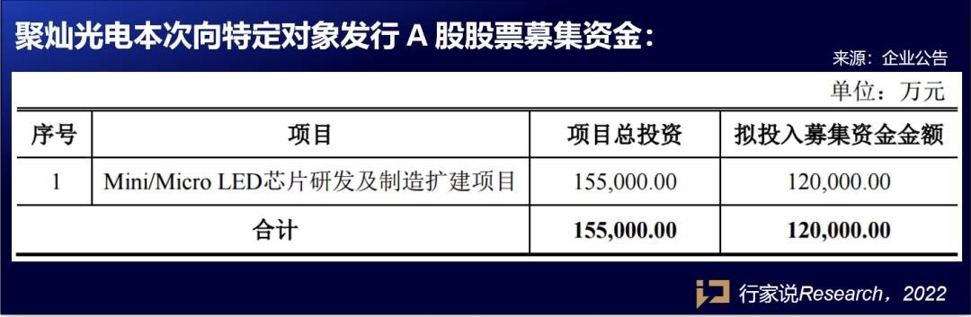 行家说