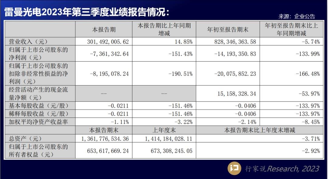 行家说