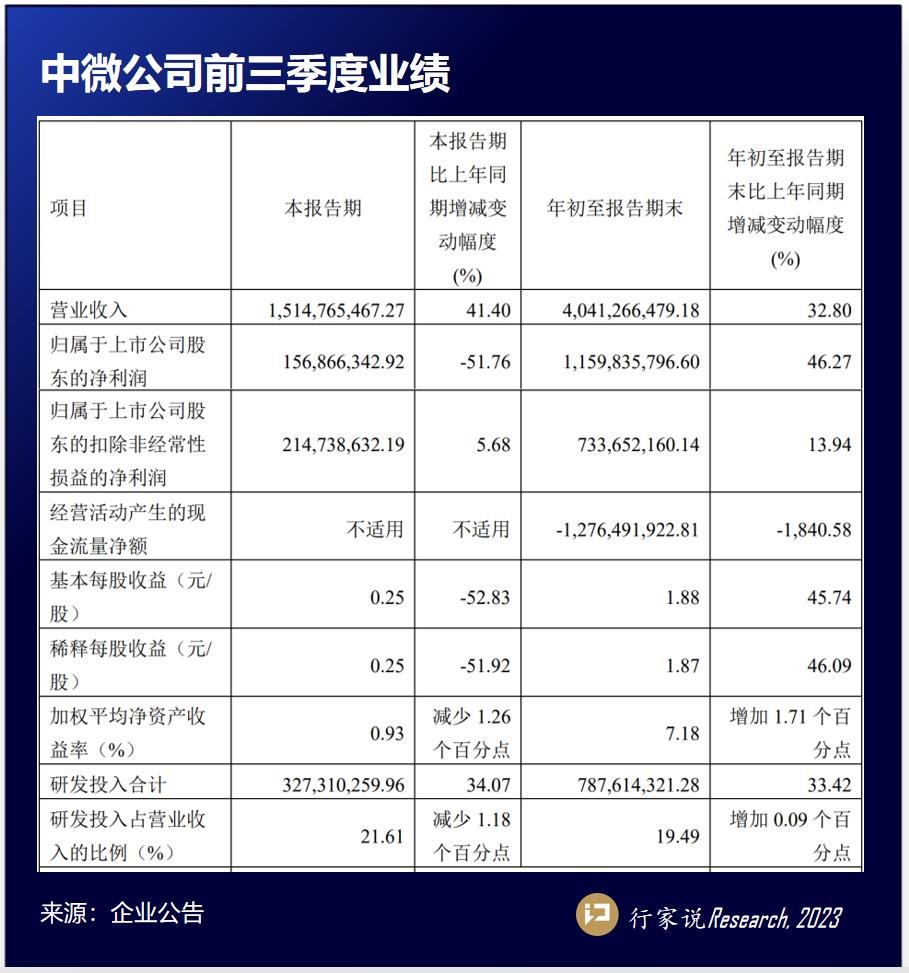 行家说