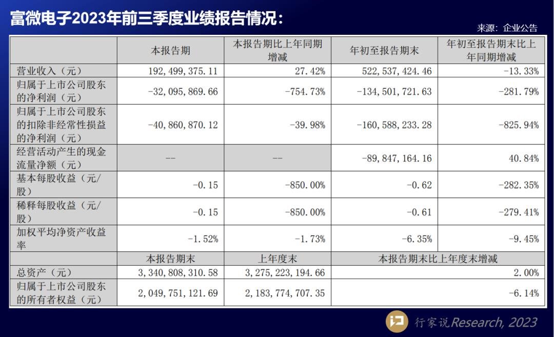 行家说