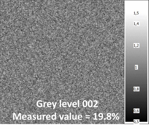 技术|Micro LED 显示需要哪些特殊的测试项目？
