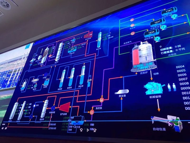 案例集锦丨一屏揽全局，艾比森Micro LED助力企业数字化转型