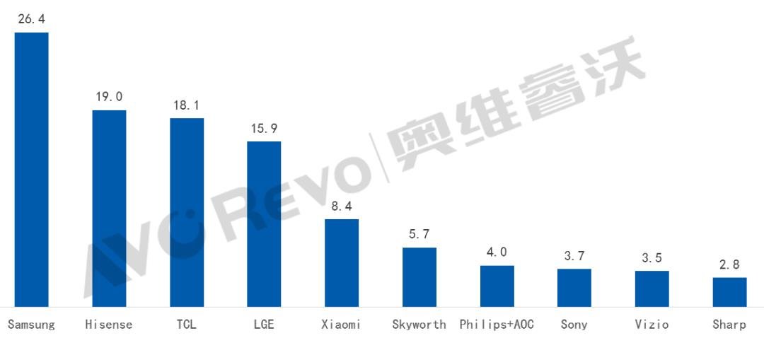 行家说