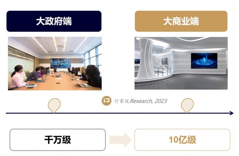 再夺前三甲，科伦特LED一体机的底牌是什么？