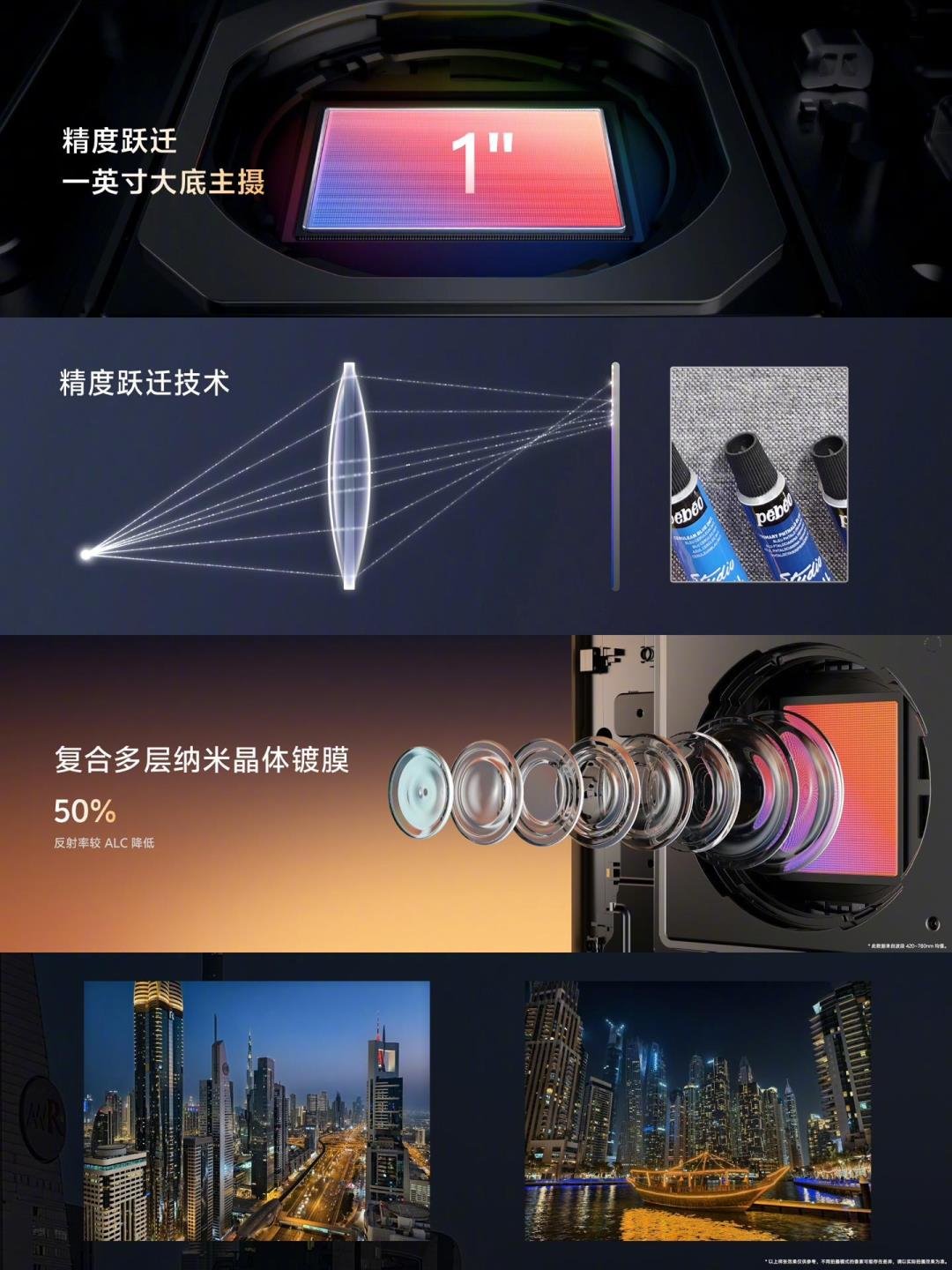 行家说