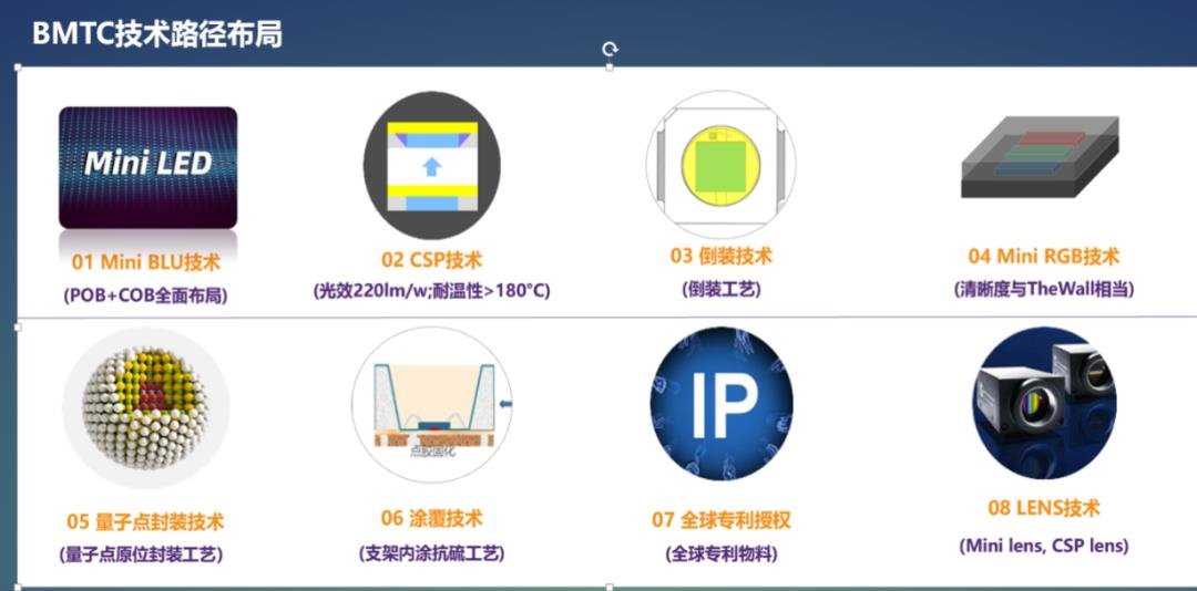 行家说