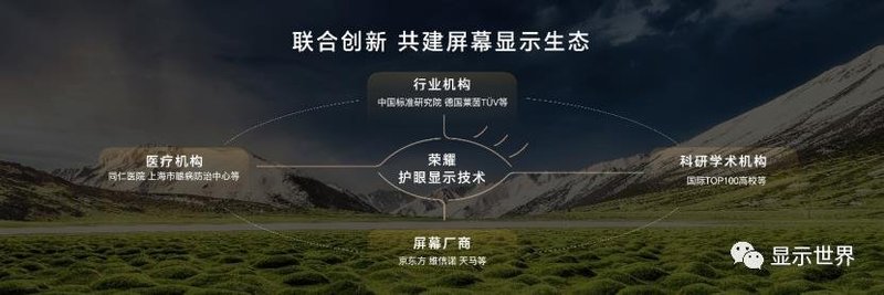 荣耀绿洲护眼实验室揭牌 发布全新“荣耀绿洲护眼屏”