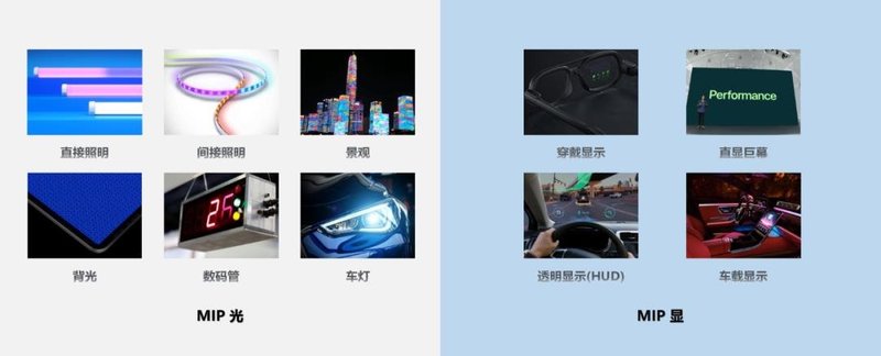 洲明华东展厅正式对外开放！丨COB动态像素暨MIP新品重磅发布！