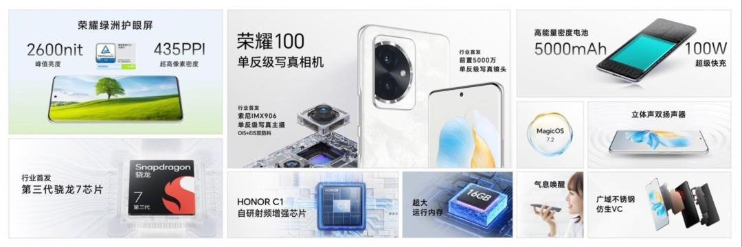 行家说