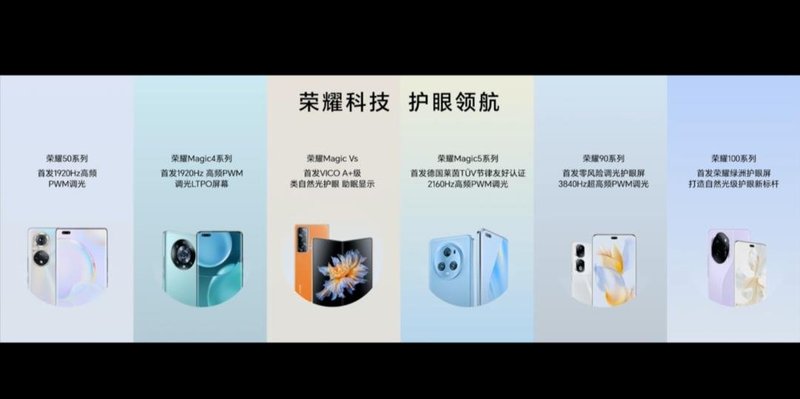 维信诺主供，荣耀100 / Pro手机发布