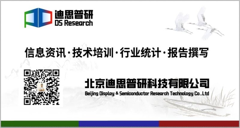 2023Q3中国折叠屏手机报告