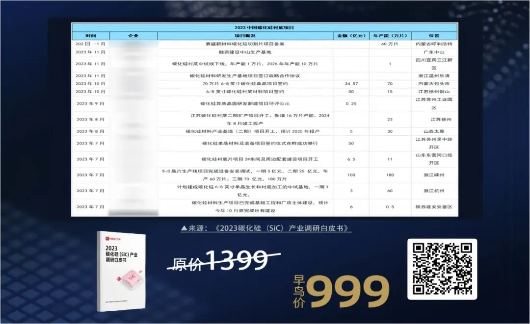 行家说