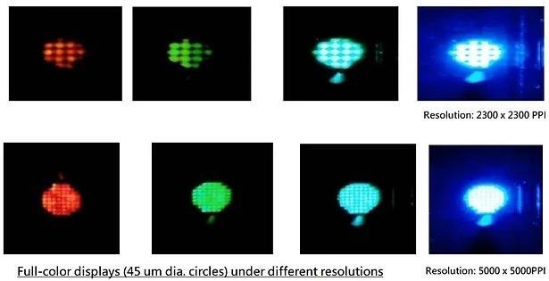 Q-Pixel联手半导体孵化公司，加速全彩Micro LED显示开发