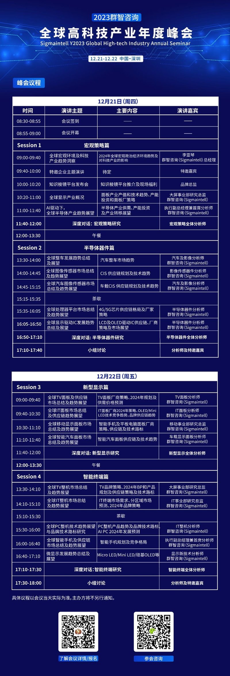 群智研究｜2023年11月IT面板价格风向标（下旬版）