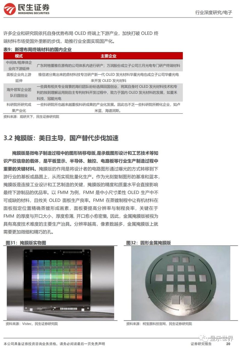 OLED行业深度报告：黄金时代开启，产业链国产替代正当时