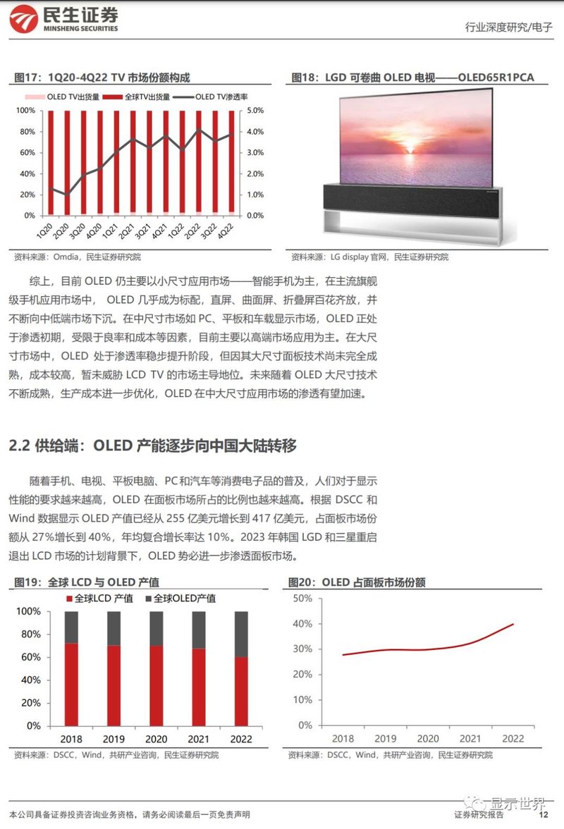 OLED行业深度报告：黄金时代开启，产业链国产替代正当时