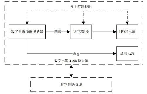 行家说