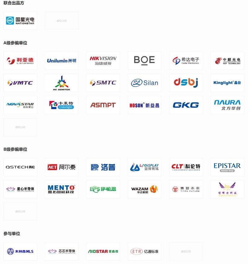 36家企业联合参编！《2023小间距与微间距显示屏调研白皮书》重磅发布