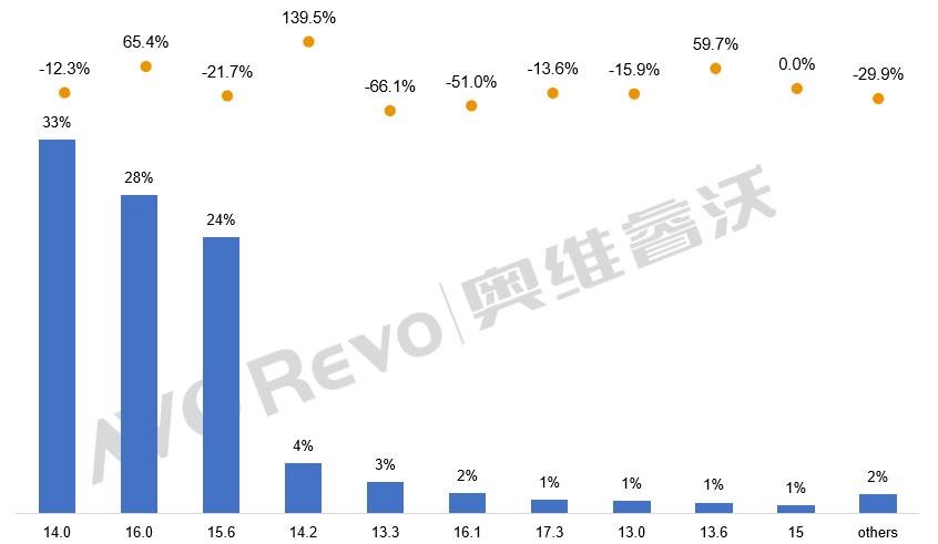 行家说