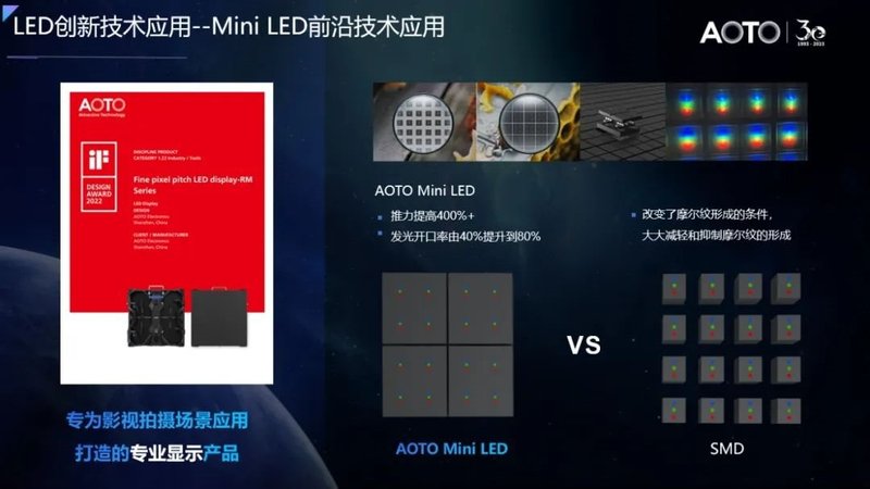 奥拓电子受邀出席LED产业发展与技术研讨会并发表主题演讲