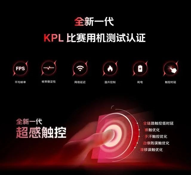 维信诺、三星供屏！性能旗舰iQOO 12系列正式发布