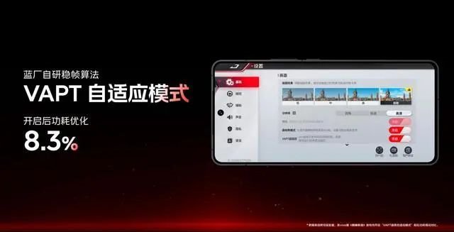 维信诺、三星供屏！性能旗舰iQOO 12系列正式发布
