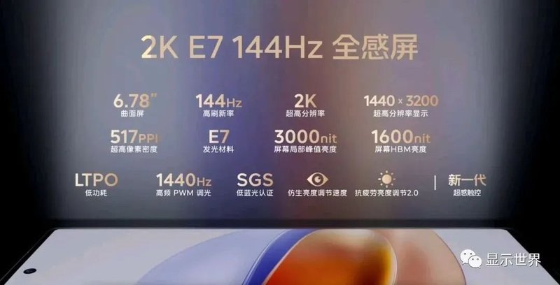 维信诺、三星供屏！性能旗舰iQOO 12系列正式发布