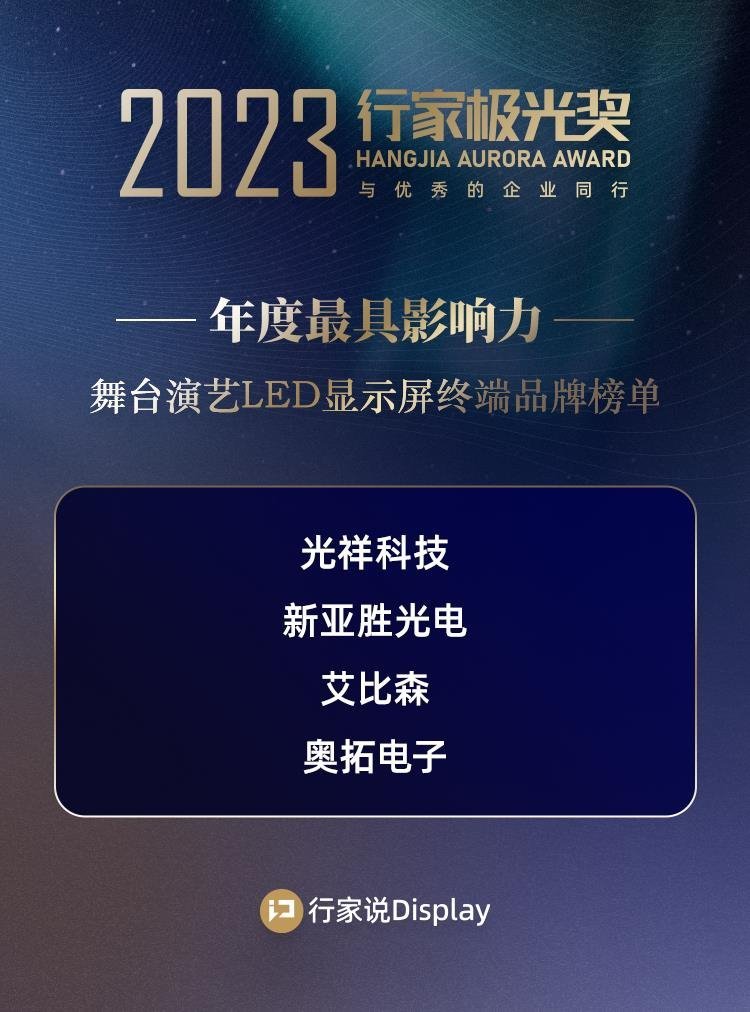 2023显示行家极光奖 | 19大榜单重磅公布