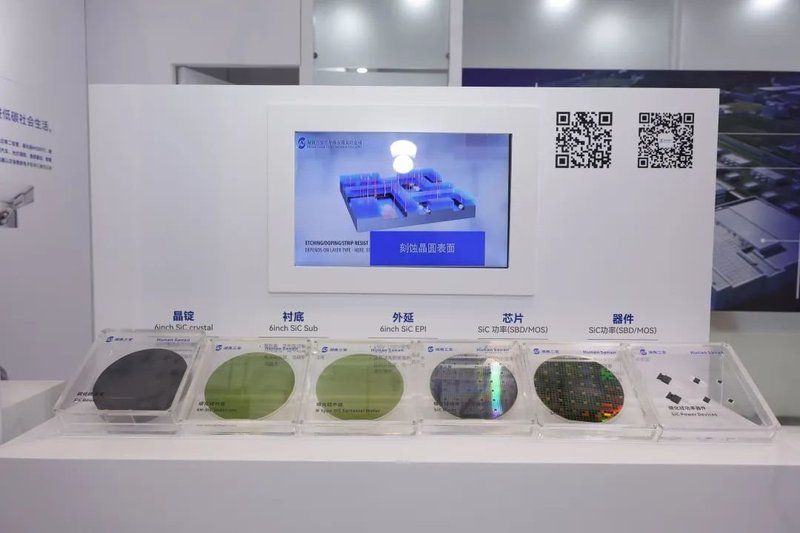 营收增长178%！该SiC企业跑出加速度