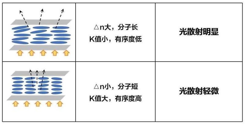 HFS技术全新突破， CR2000:1 再上MNT显示“新高地”