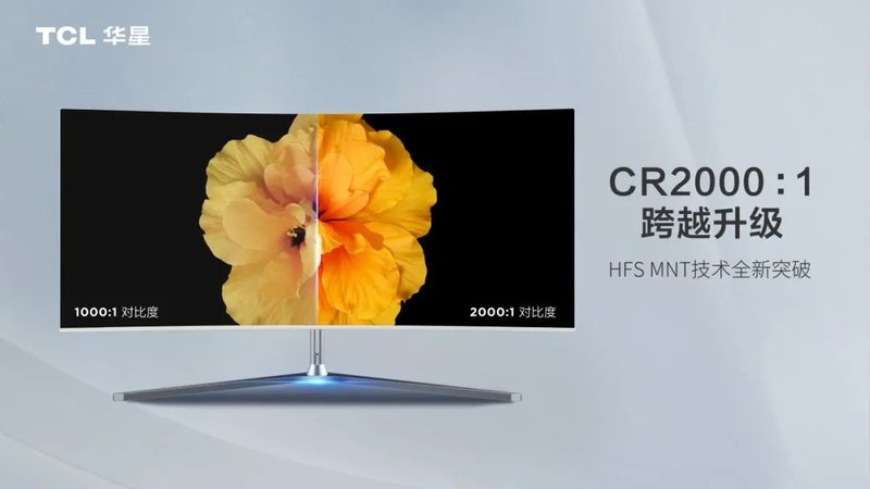 HFS技术全新突破， CR2000:1 再上MNT显示“新高地”
