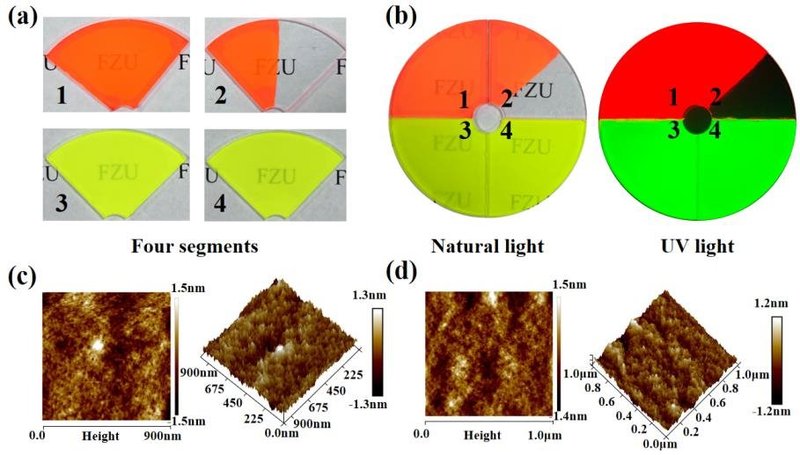 “量子点色轮”助力投影显示光效和色域双提升