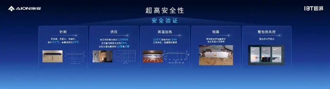 行家说