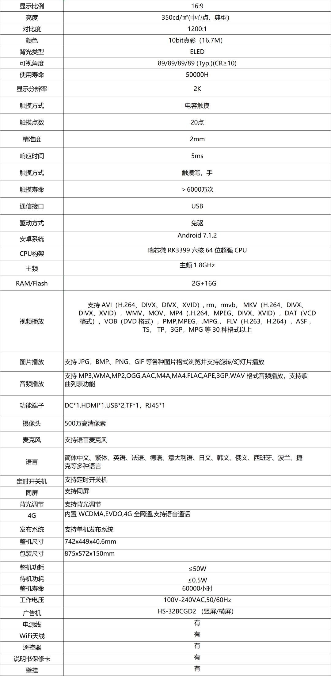 行家说