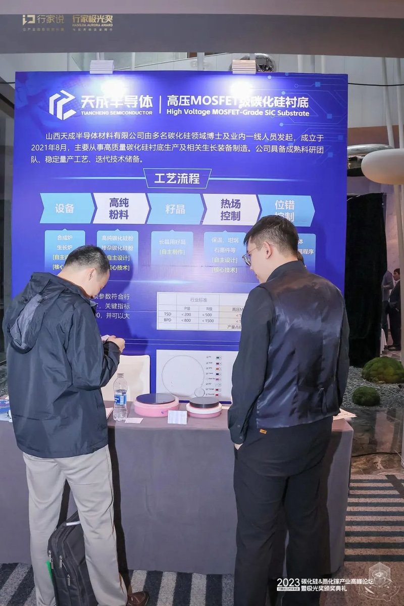 28家！SiC & GaN新方案亮相