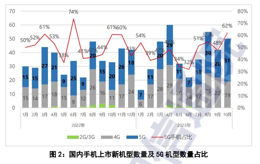 行家说